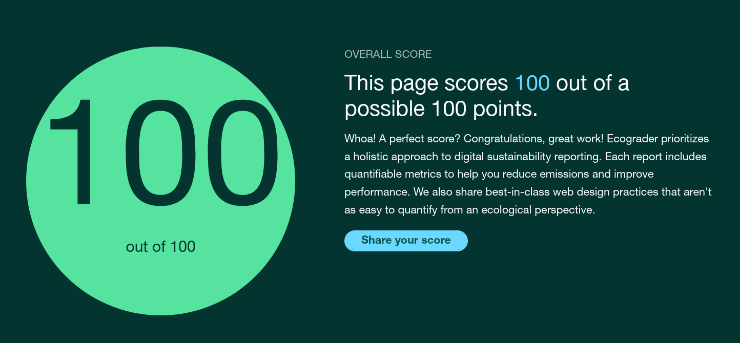 A screenshot of Ecograder's top-scoring measurements of the low-carbon.digital website