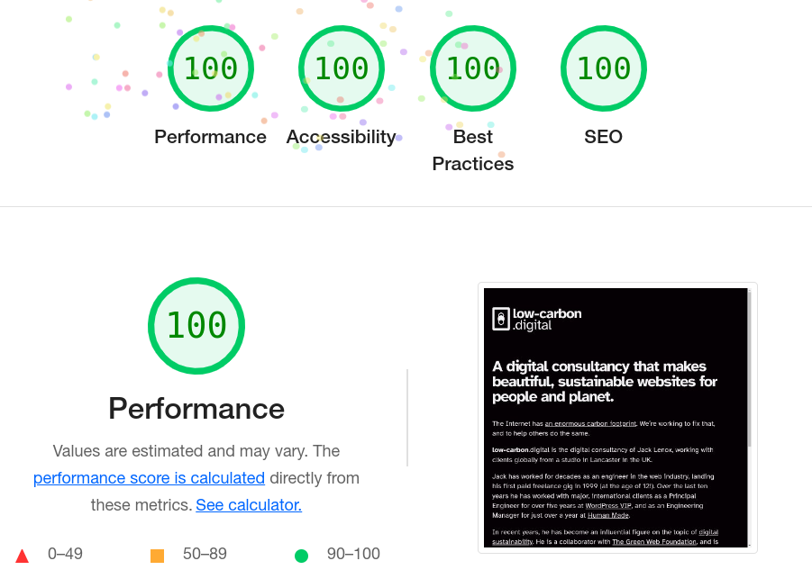 A screenshot of Google Lighthouse's top-scoring measurements of the low-carbon.digital website