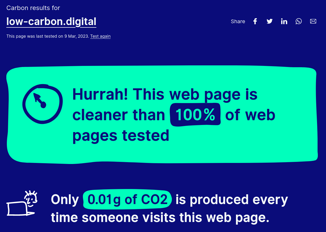 A screenshot of Website Carbon's top-scoring measurements of the low-carbon.digital website